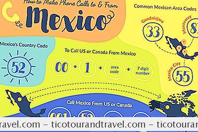 멕시코 - 멕시코 전화 : 멕시코에서 전화를 거는 방법