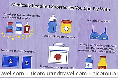 यात्रा की योजना - हवाई अड्डे की सुरक्षा के माध्यम से अपनी पर्ची दवा लेना